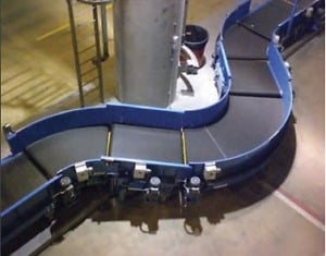 Portec Conveyor Systems and Parts | Flomaster Belt Curves