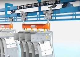 power and free1 Como funcionam os transportadores Power and Free